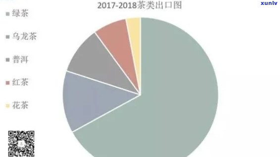 2019年纯料老班章古树茶价格解析，包含产地、品质、购买渠道等全方位信息