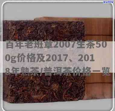 老班章2007年茶叶价格及熟茶信息