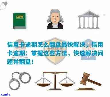 3年小额信用卡逾期处理全攻略：解决方案、影响及如何应对