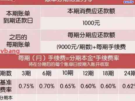 北京地区信用卡还款攻略：详细方式与技巧