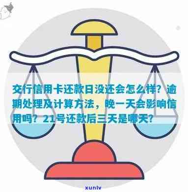 交通银行信用卡逾期还款全攻略：解决方案、罚息计算、逾期后果及如何避免