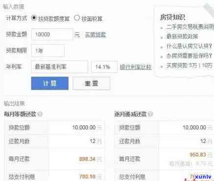 实时信用卡还款滞纳金计算器 - 在线逾期利息分析工具