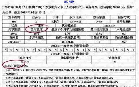 信用卡更新时间与逾期记录处理：详细解答与建议