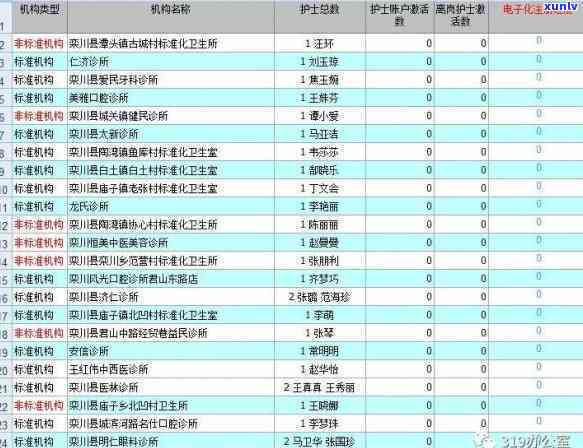 未激活信用卡多久失效：解答关于有效期和自动注销问题