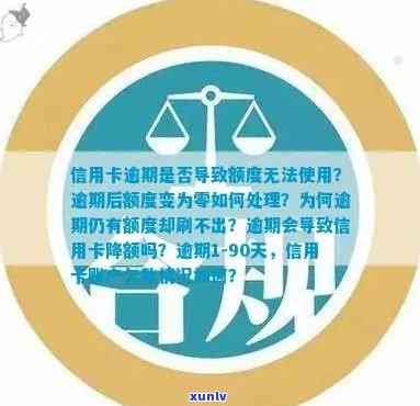 信用卡额度超出限制：如何妥善管理并避免潜在问题？全面解析与解决方案