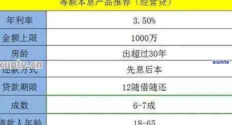 普洱茶饼冲泡利器：什么刀最适用？怎样正确使用茶刀？