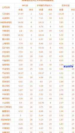 华润信托违约：原因、影响及解决方案全面解析