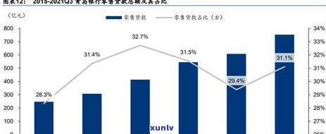 如何在青岛市快速办理信用卡？