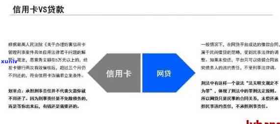 信用卡逾期黑名单：定义、影响和解决办法全方位解析