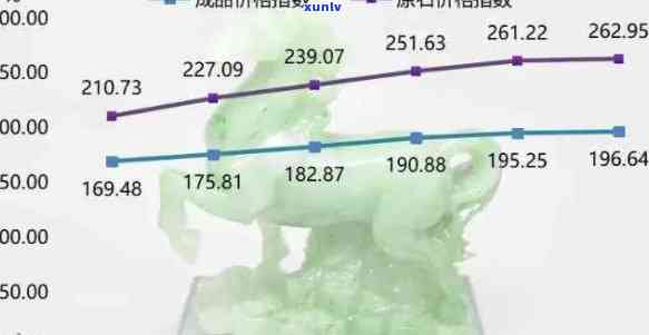 因信用卡逾期坐牢了