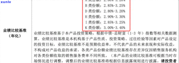 信用卡逾期费用详细解析：如何避免、计算与应对逾期付款带来的负面影响