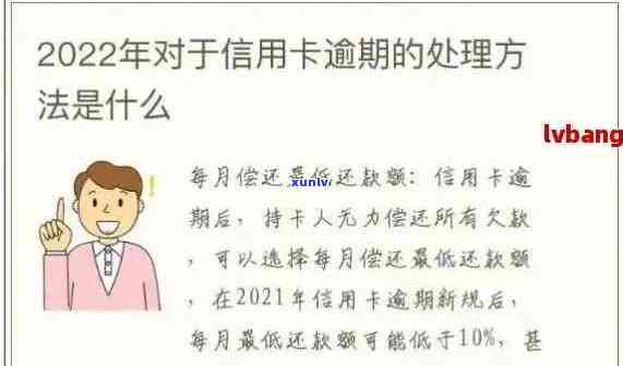 信用卡逾期清降方案