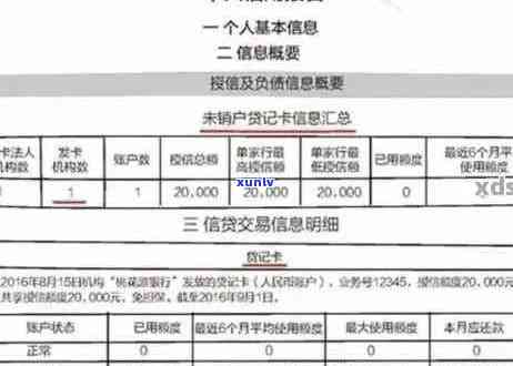 2021年中国银行信用卡逾期新政策：信用评级、惩戒措与解决路径全面解读