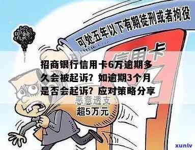 招商银行信用卡逾期被起诉：应对策略与解决办法