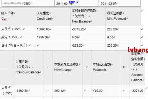 信用卡未出账单的相关知识和操作指南