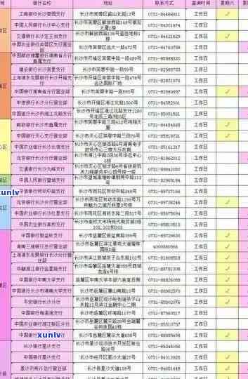 长沙信用卡逾期查询网上