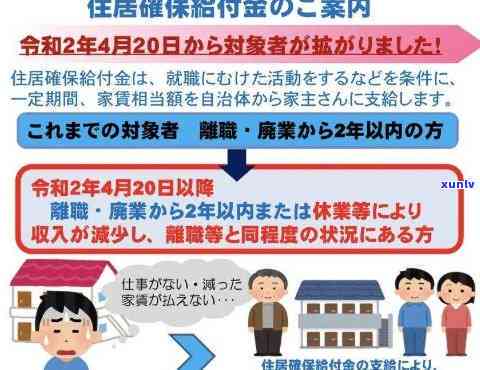 租房违约金不交后果：怎么算、直接跑？