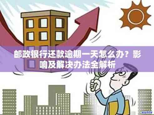 邮政银行逾期还款解决方案：如何应对、处理和预防逾期问题？