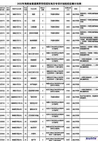 海南信用卡逾期问题一站式解决：免费咨询、逾期处理策略与建议