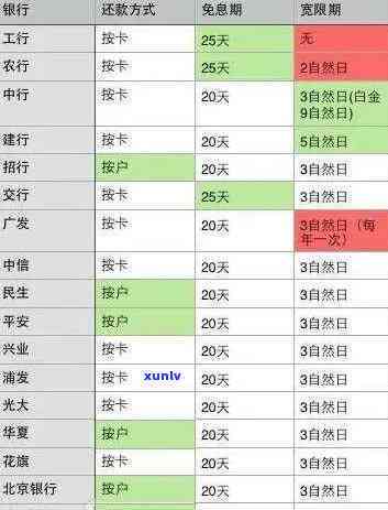 2021年光大银行信用卡逾期还款指南：解决办法与注意事项