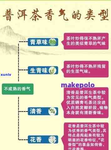 普洱茶熟茶香型分类：探讨不同香型的品种及特点