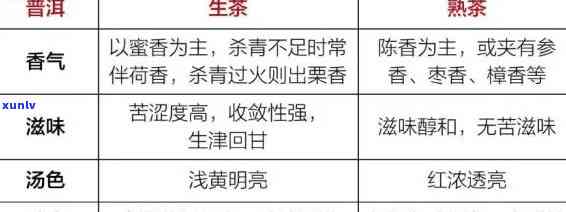 欠信用卡钱被起诉要怎么应对-欠信用卡钱被起诉要怎么应对呢