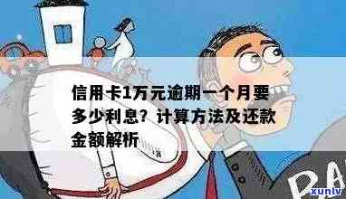 信用卡逾期罚息计算：信用额度一万，逾期一天利息多少？