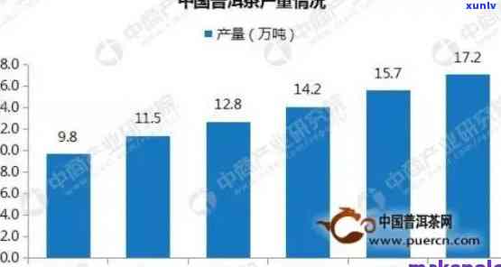 全面解析普洱熟茶十大顶级：了解品质、历与市场趋势