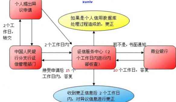 从零开始学习翡翠项链编织技巧，打造专属于你的优雅风范