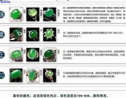 翡翠玉市场价格全解析：从原料到成品，一次了解翡翠玉的完整价值链