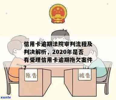 2020年信用卡逾期拖欠案件：法院是否受理及相关诉讼细节分析