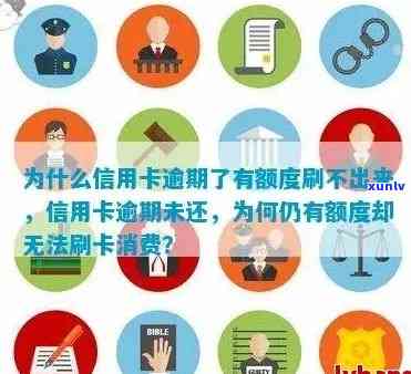 信用卡逾期显示没有额度怎么回事： 逾期后额度为零，无法刷卡