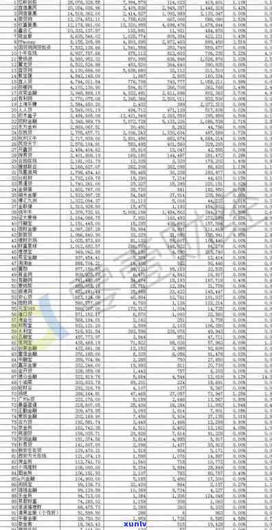 信用卡逾期记录：影响、定义与信用重建策略