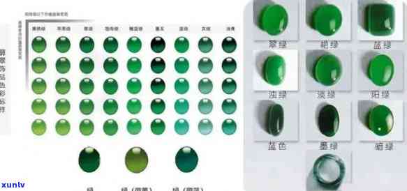 陕西翡翠品种详解：从颜色、质地到价格全面解析，助您选购心仪之宝