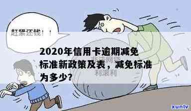 2020年信用卡逾期减免标准：全面解读与详细规定表