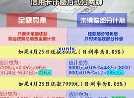 信用卡一万逾期6天怎么办的处理方式及利息解析