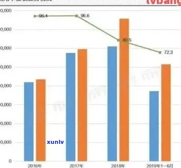 信用卡欠款是否会导致员工被公司辞退？逾期还款对职业前景的影响分析