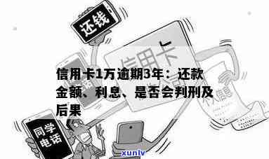 信用卡1万逾期：一天罚息、三年还款总额、起诉时间及后果