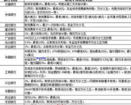 大益普洱茶7572:品质介绍、冲泡 *** 、功效与适用人群，一文全面解答疑虑