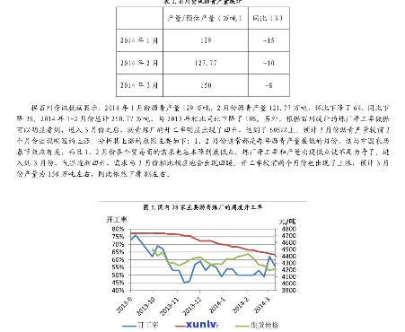 西安玉镯子价格走势分析