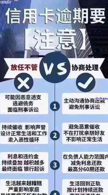 新信用卡逾期短信通知：如何应对、解决方案及影响分析