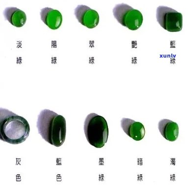 陕西翡翠品种详解：了解各种翡翠的颜色、质地与价值