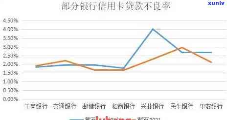 全面了解逊克玛瑙手镯价格：材质、、选购技巧与市场行情分析