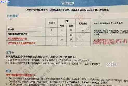 招行信用卡逾期记录的处理时间以及何时会被列入黑名单的全面解析