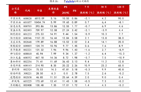 老班章茶砖批发价格表(阿里、京东、普洱茶图片)