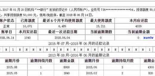 查询信用卡逾期：如何查看记录和具体时间？