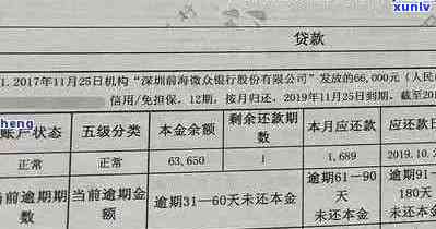 信用卡逾期两天对的影响：平安银行案例分析与信用修复指南