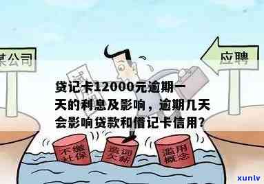 信用卡大额逾期1年后果处理全攻略：12000、9000、6000逾期案例解析