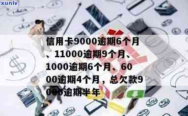 信用卡大额逾期1年后果处理全攻略：12000、9000、6000逾期案例解析