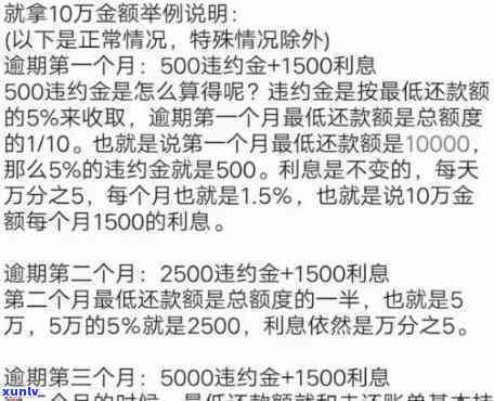 信用卡贷款逾期罚息多少